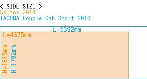 #Seltos 2019- + TACOMA Double Cab Short 2016-